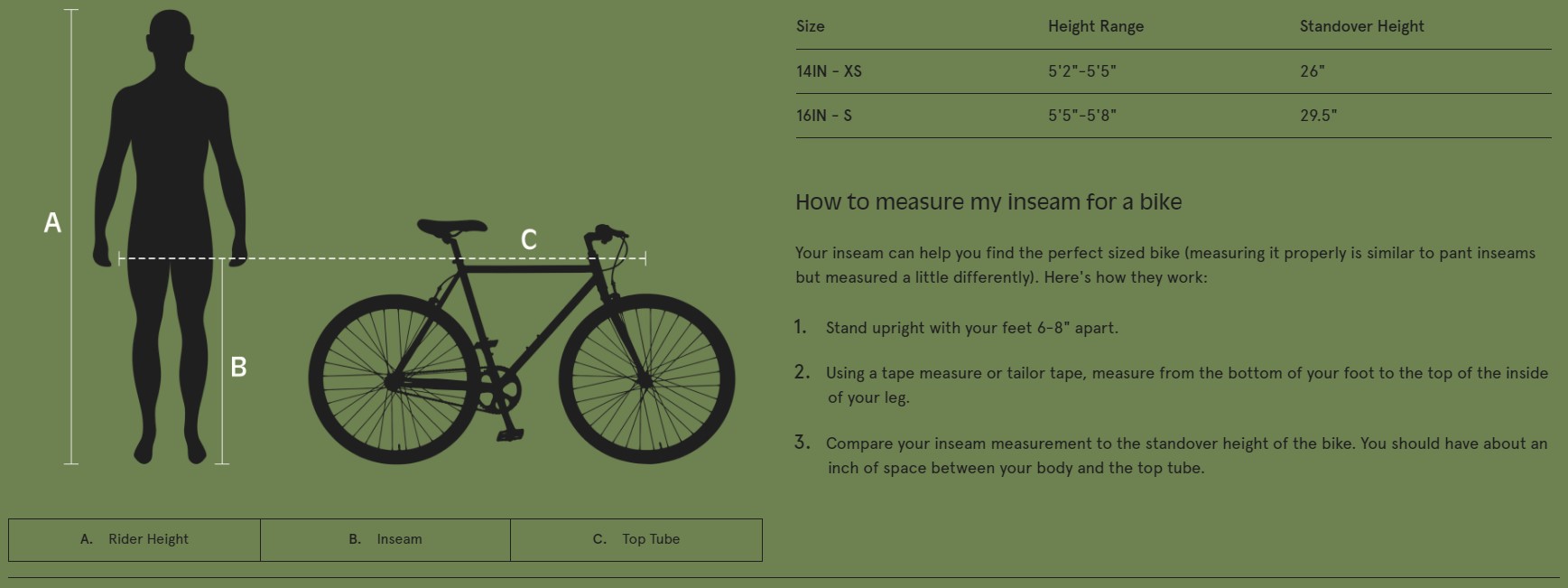 Sizing