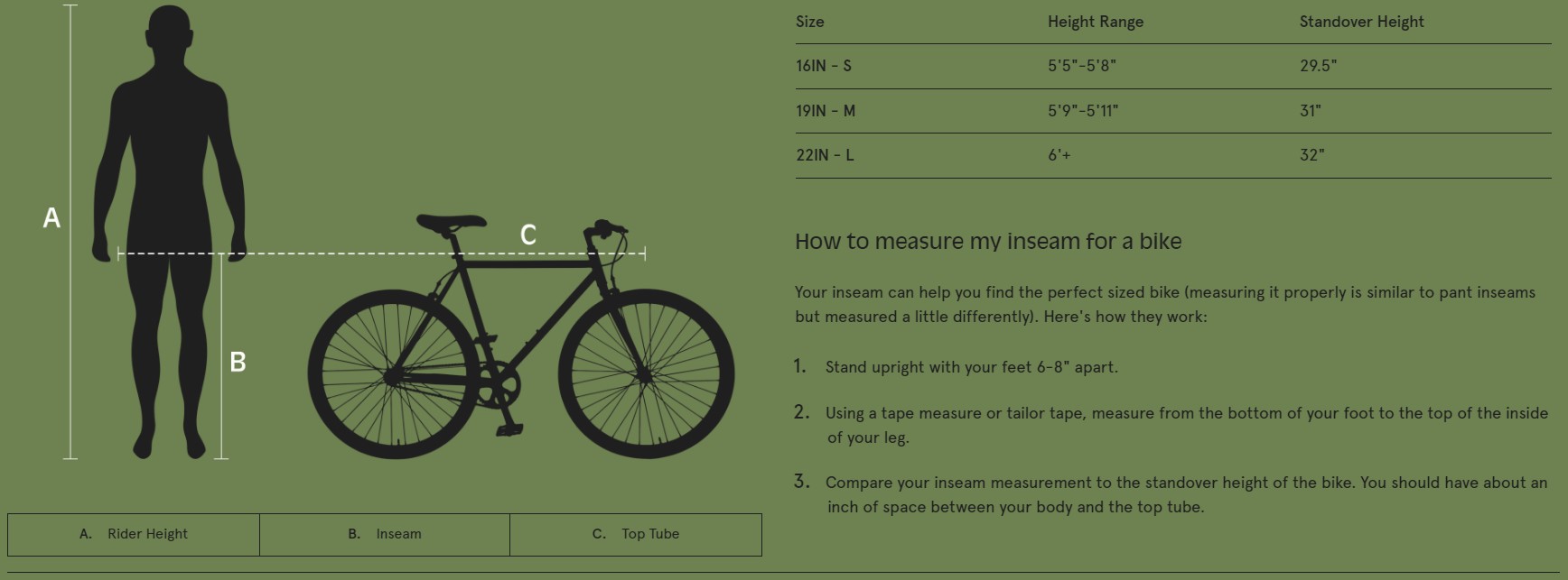 Sizing