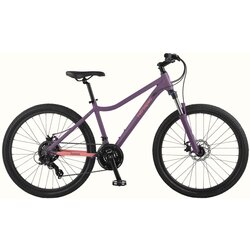 Retrospec Ascent 26-inch Wheel Mountain Bike Step-Thru