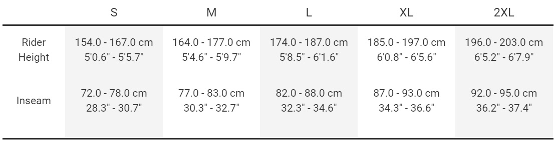 Sizing