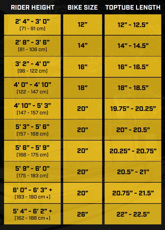 Sizing