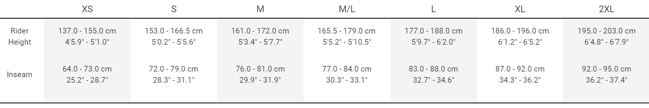 Sizing