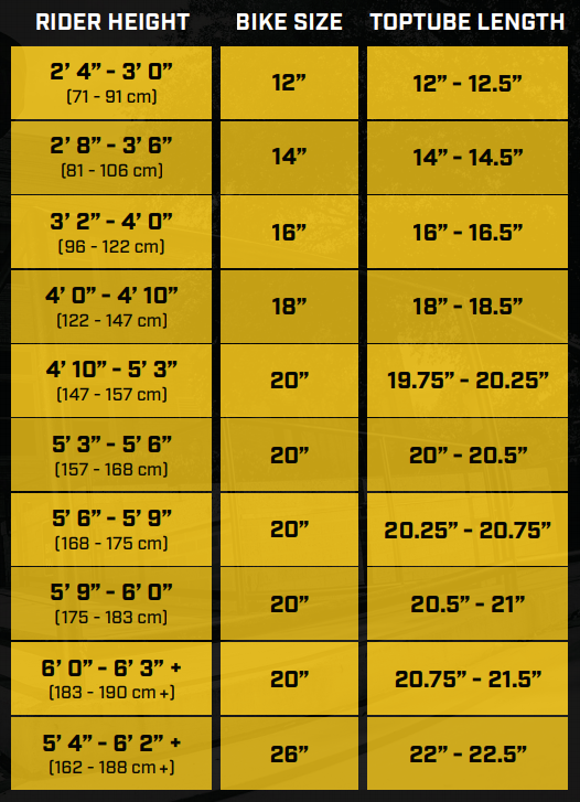Sizing
