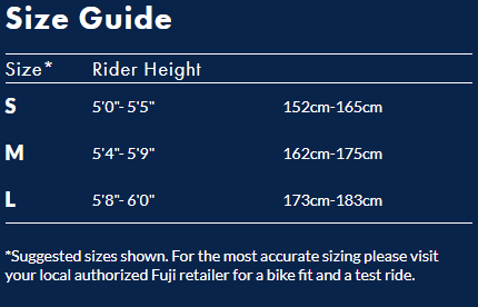 Sizing