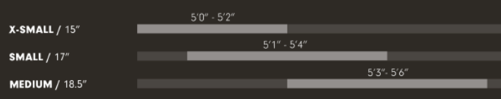 Sizing