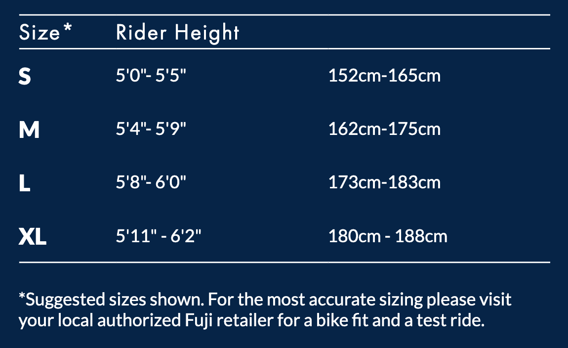Sizing