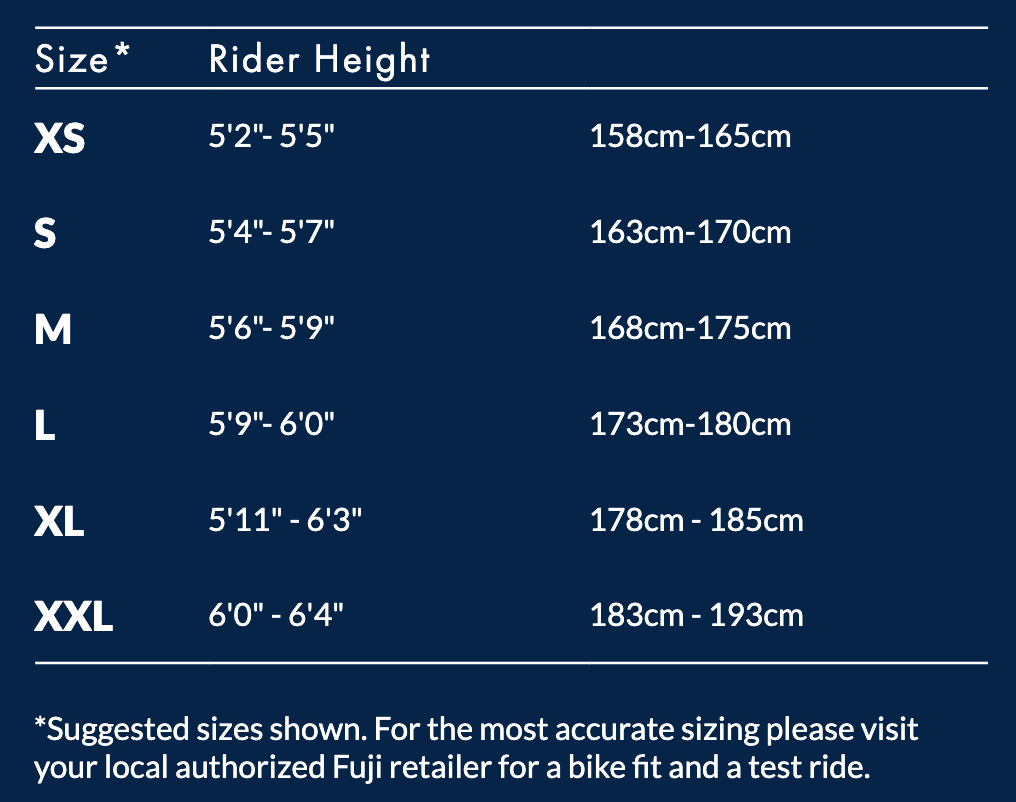 Sizing